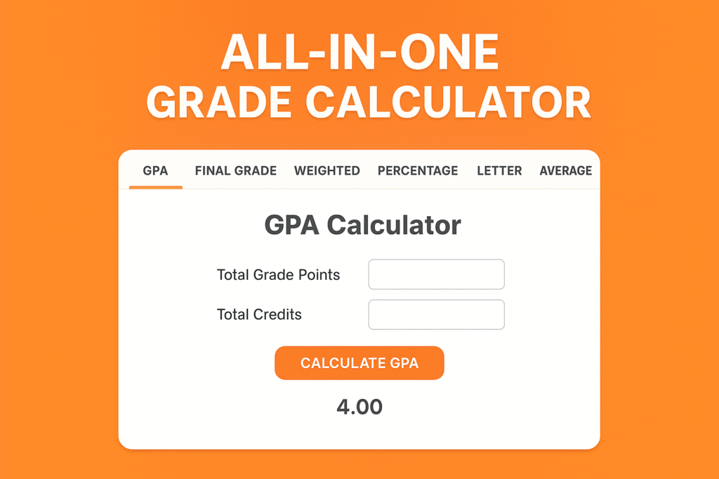 All-in-One Grade Calculator interface with GPA, Final Grade, Weighted, Percentage, Letter, and Average options on an orange background.